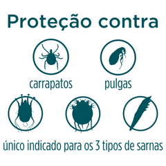 Antipulgas Simparic 40mg Para Cães De 10,1 A 20kg Com 3 Comprimidos Da Zoetis