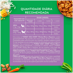 Ração Cão Filhote Raças Pequenas Dog Chow Sabor Carne,frango E Arroz 15kg