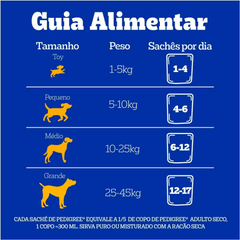 Ração Úmida Pedigree Sachê Sabor Carne Ao Molho Para Cães Adultos De Raças Pequenas 100gr
