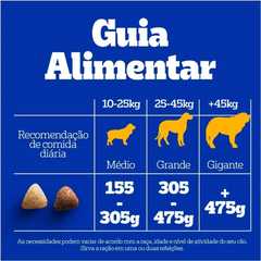 Ração Pedigree Para Cães Adultos Sabor Carne, Frango E Cereais 15 Kg