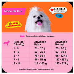 Ração Max Para Cães Adultos De Raças Pequenas Sabor Frango E Arroz 15kg