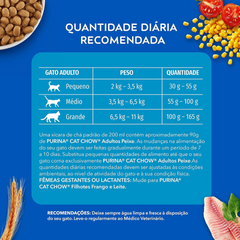 Ração Cat Chow Para Gatos Adultos Sabor Peixe 10,1 Kg