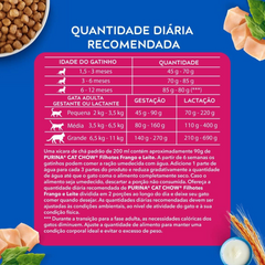 Ração Cat Chow Para Gatos Filhotes Sabor Frango E Leite 10,1 Kg