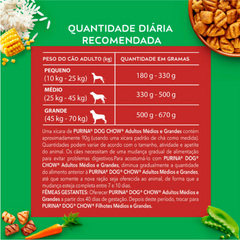 Ração Cão Adulto Raças Médias Dog Chow Sabor Carne, Frango E Arroz 15kg