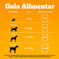 Ração Úmida Pedigree Sachê High Protein Sabor Carne E Frango Ao Molho Para Cães Adultos 85gr