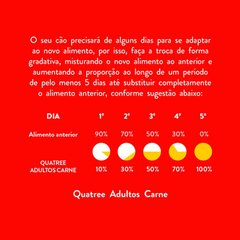Ração Quatree Gourmet Para Cães Adultos Todas As Raças Sabor Carne 15 Kg
