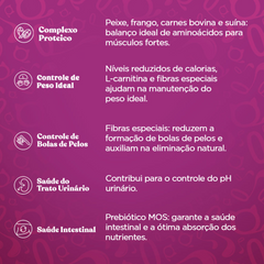 Ração Quatree Gourmet Para Gatos Castrados Sabor Mix De Carne 10,1kgg