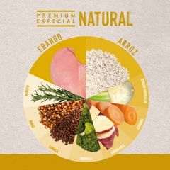 Ração Quatree Life Para Gatos Castrados Sabor Frango E Arroz 10,1kg
